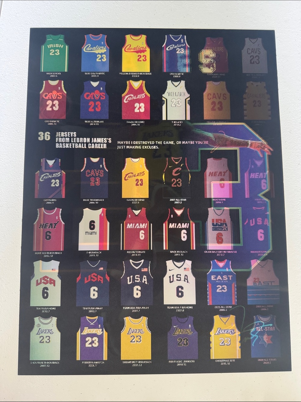 LeBron James Jersey Wall Art Poster - Multicolor Lakers, Cavs, Heat, Team USA